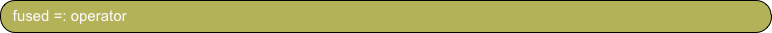 fused =: operator